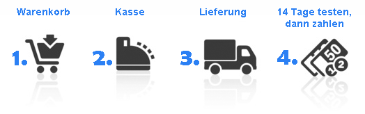 Rechnungskauf